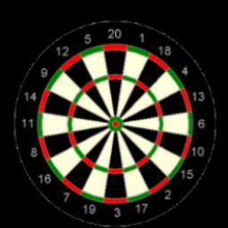 dartboard
